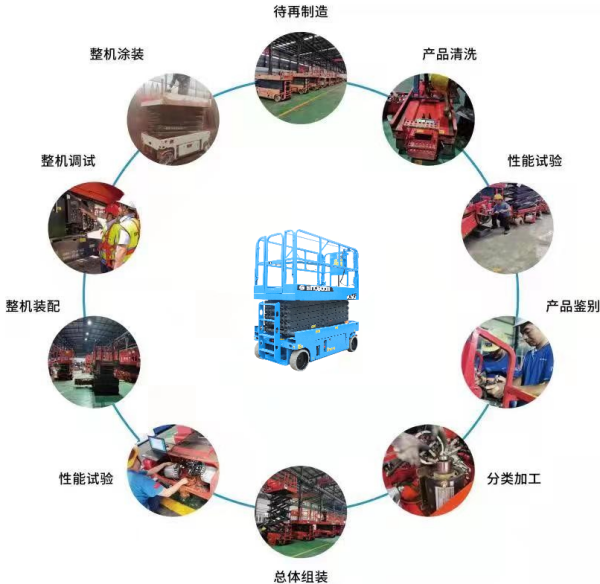 欧宝手机平台,湖南车载式高空作业平台